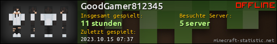 Benutzerleisten 560x90 für GoodGamer812345