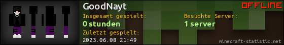 Benutzerleisten 560x90 für GoodNayt