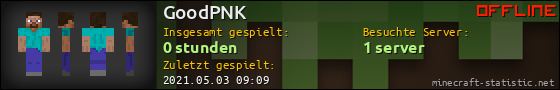 Benutzerleisten 560x90 für GoodPNK