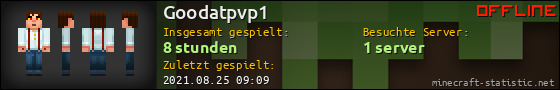 Benutzerleisten 560x90 für Goodatpvp1