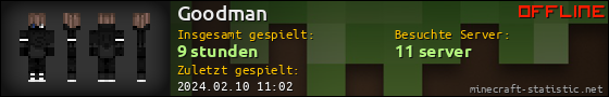 Benutzerleisten 560x90 für Goodman