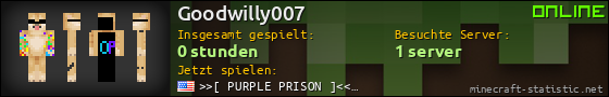 Benutzerleisten 560x90 für Goodwilly007