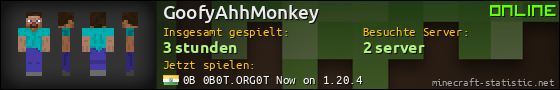 Benutzerleisten 560x90 für GoofyAhhMonkey