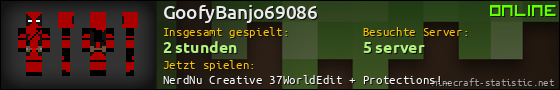 Benutzerleisten 560x90 für GoofyBanjo69086