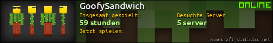 Benutzerleisten 560x90 für GoofySandwich