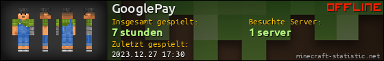Benutzerleisten 560x90 für GooglePay
