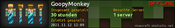 Benutzerleisten 560x90 für GoopyMonkey