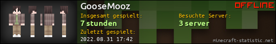 Benutzerleisten 560x90 für GooseMooz