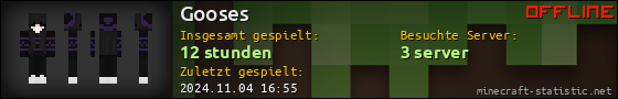 Benutzerleisten 560x90 für Gooses