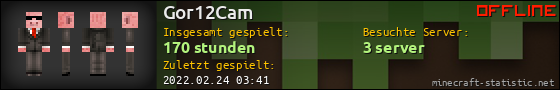 Benutzerleisten 560x90 für Gor12Cam