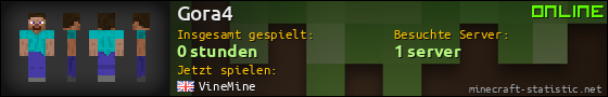 Benutzerleisten 560x90 für Gora4
