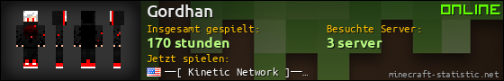 Benutzerleisten 560x90 für Gordhan