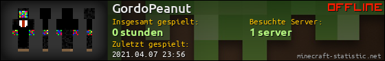 Benutzerleisten 560x90 für GordoPeanut