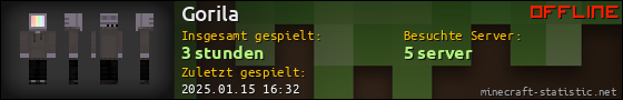 Benutzerleisten 560x90 für Gorila