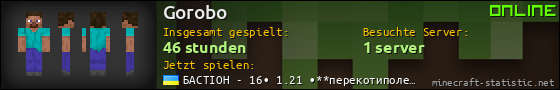 Benutzerleisten 560x90 für Gorobo