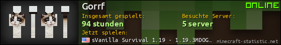 Benutzerleisten 560x90 für Gorrf