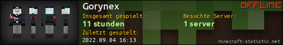 Benutzerleisten 560x90 für Gorynex