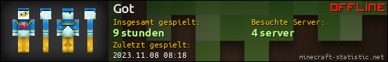 Benutzerleisten 560x90 für Got