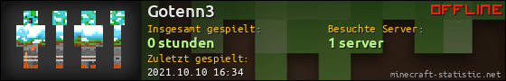 Benutzerleisten 560x90 für Gotenn3