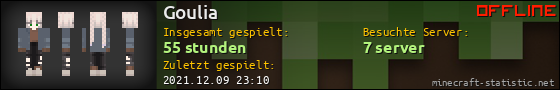 Benutzerleisten 560x90 für Goulia