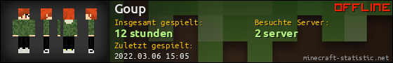 Benutzerleisten 560x90 für Goup