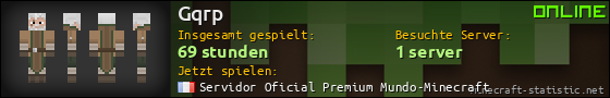 Benutzerleisten 560x90 für Gqrp
