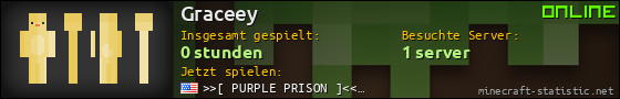 Benutzerleisten 560x90 für Graceey