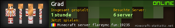 Benutzerleisten 560x90 für Grad