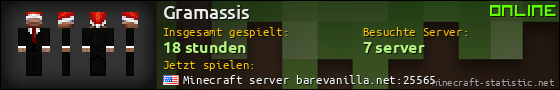 Benutzerleisten 560x90 für Gramassis