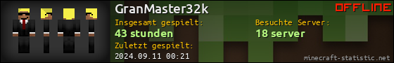 Benutzerleisten 560x90 für GranMaster32k