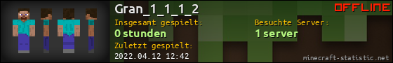 Benutzerleisten 560x90 für Gran_1_1_1_2
