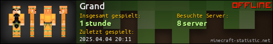 Benutzerleisten 560x90 für Grand