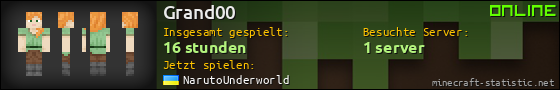 Benutzerleisten 560x90 für Grand00