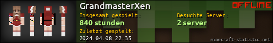 Benutzerleisten 560x90 für GrandmasterXen