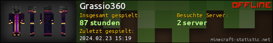 Benutzerleisten 560x90 für Grassio360