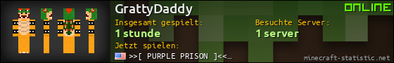 Benutzerleisten 560x90 für GrattyDaddy