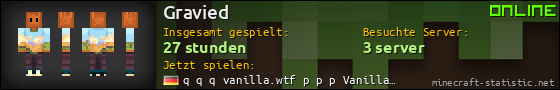 Benutzerleisten 560x90 für Gravied