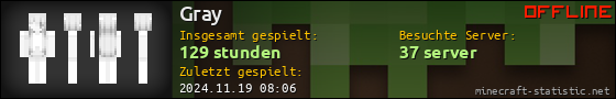 Benutzerleisten 560x90 für Gray