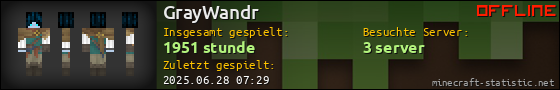 Benutzerleisten 560x90 für GrayWandr