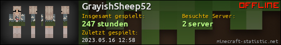 Benutzerleisten 560x90 für GrayishSheep52