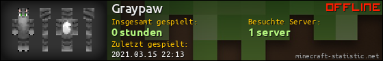 Benutzerleisten 560x90 für Graypaw