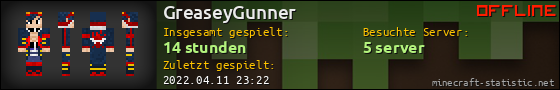 Benutzerleisten 560x90 für GreaseyGunner