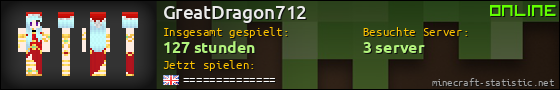 Benutzerleisten 560x90 für GreatDragon712