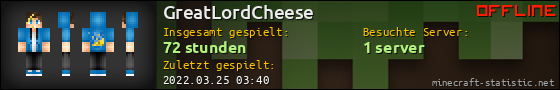 Benutzerleisten 560x90 für GreatLordCheese