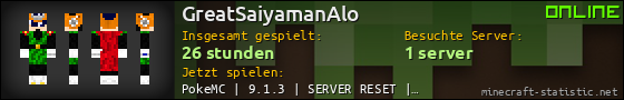 Benutzerleisten 560x90 für GreatSaiyamanAlo