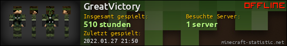 Benutzerleisten 560x90 für GreatVictory