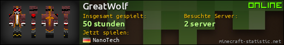 Benutzerleisten 560x90 für GreatWolf