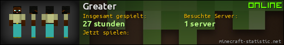 Benutzerleisten 560x90 für Greater