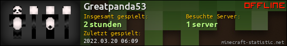 Benutzerleisten 560x90 für Greatpanda53