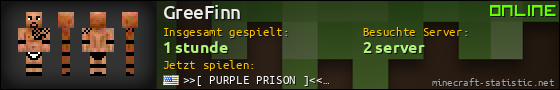 Benutzerleisten 560x90 für GreeFinn